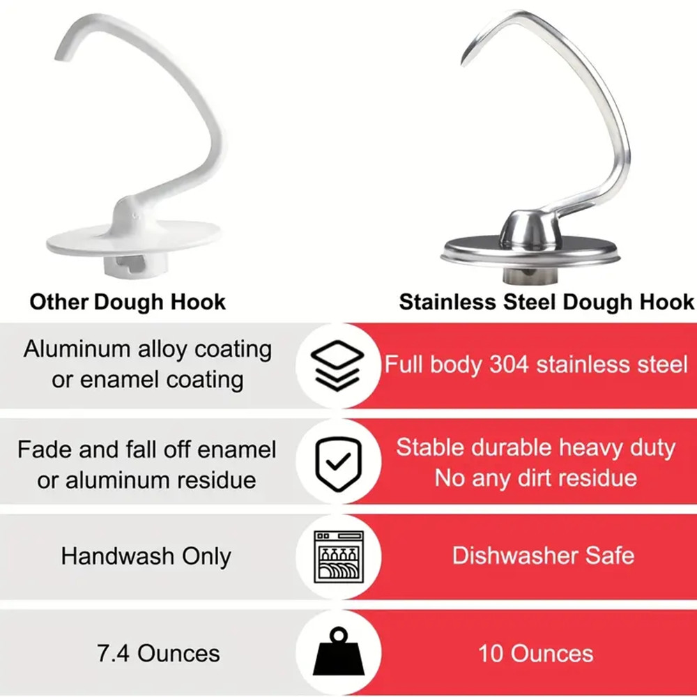 キッチンエイド調理器具アクセサリーと生地用ステンレススチール - Commercial Kitchen Aid Mixer のレビューと価格